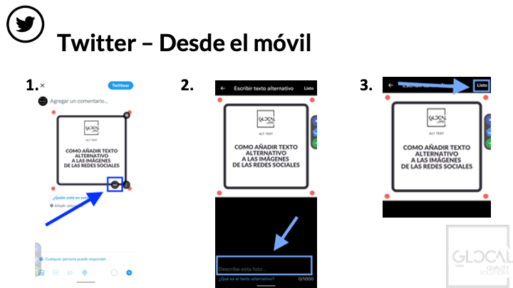 Cuando subes la imagen a twitter desde el móvil, en la esquina inferior derecha, hay dos botones, el primero es el del texto alternativo. Pulsar. Escribir el texto alternativo en el campo para la descripción. Pulsar el botón listo de la esquina superior derecha cuando se finalice.